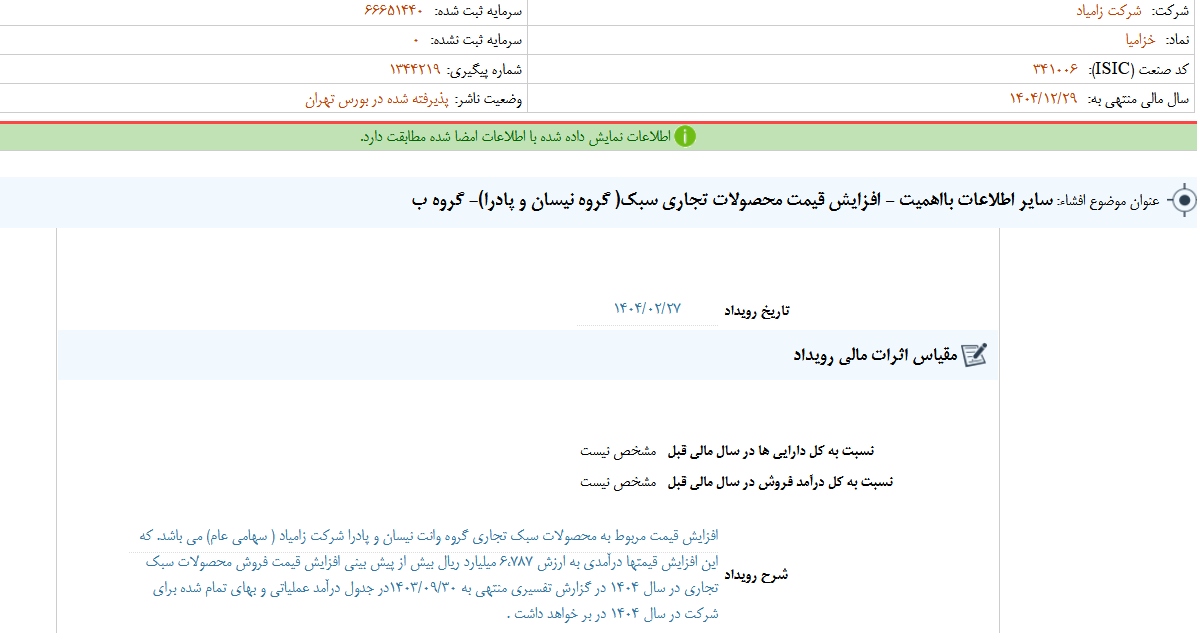 افزایش قیمت محصولات تجاری سبک خزامیا