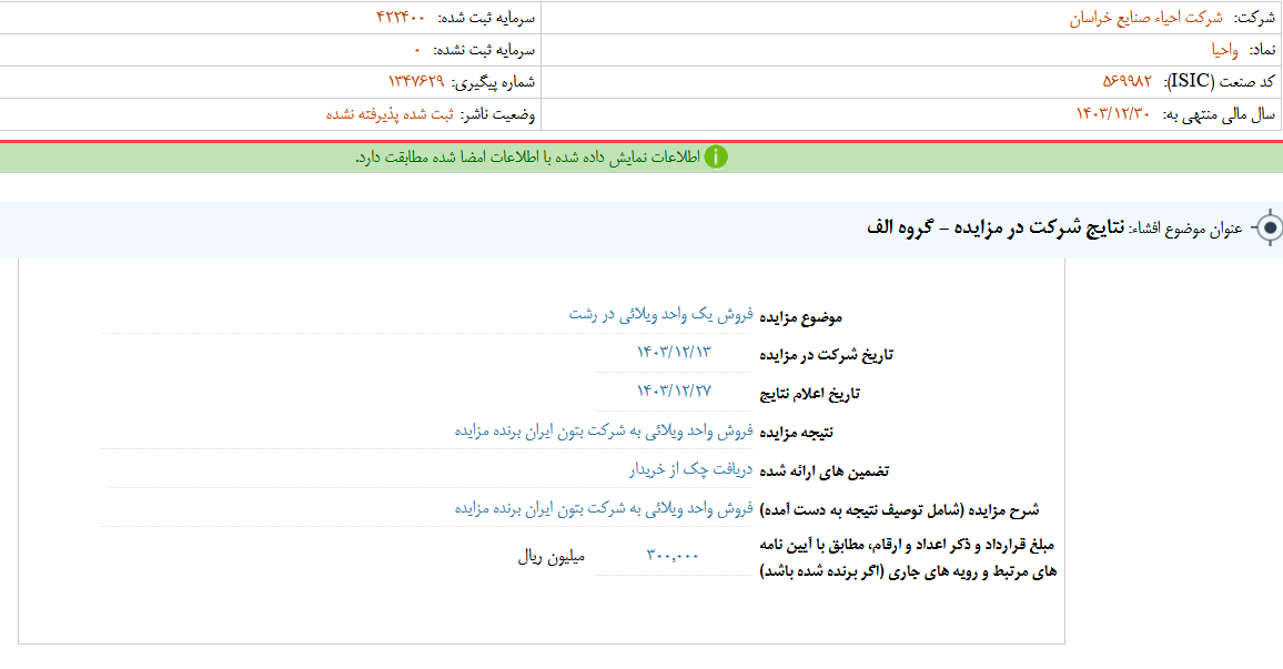 نتایج شرکت در مزایده واحصا مشخص شد
