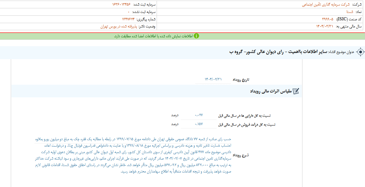 شستا از رای دیوان عالی کشور خبر داد