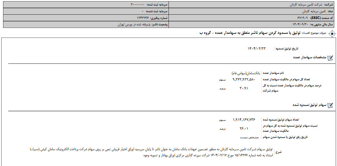 توثیق یا مسدود کردن سهام تکاردان