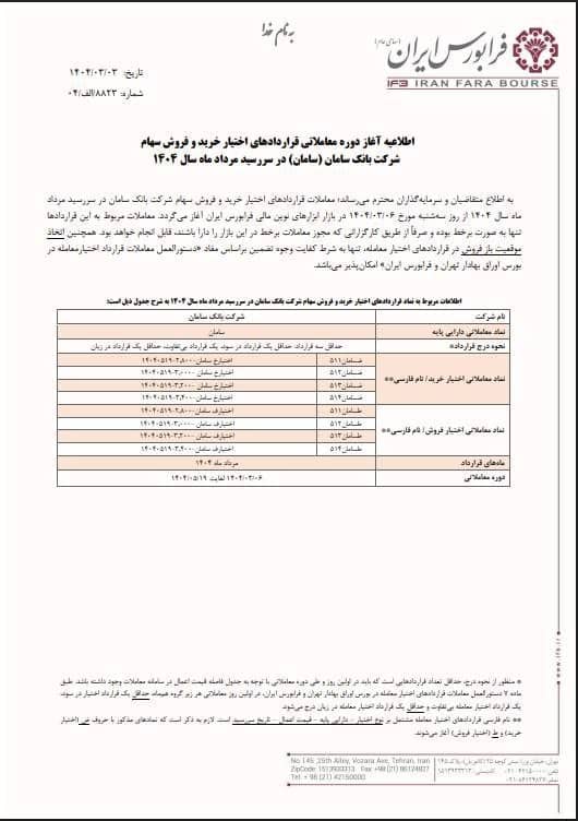 قراردادهای اختیار معامله سامان