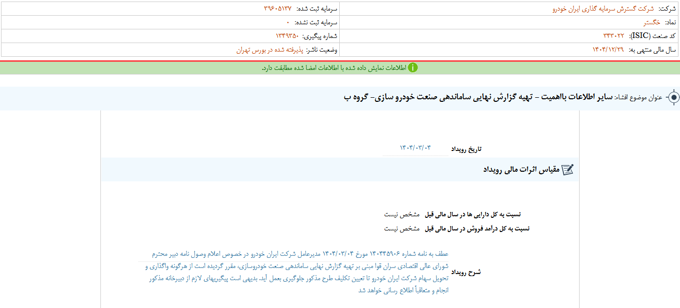 گزارش ساماندهی صنعت خودرو خگستر به کجا رسید