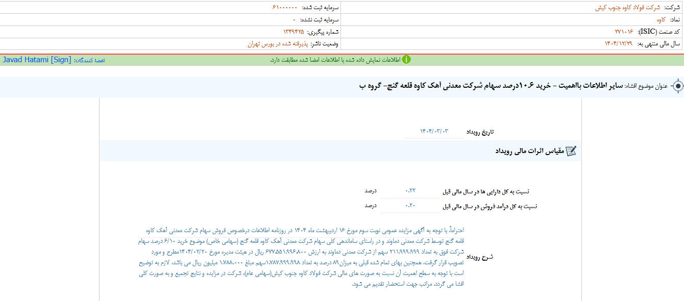 کاوه سهام یک شرکت معدنی را خرید