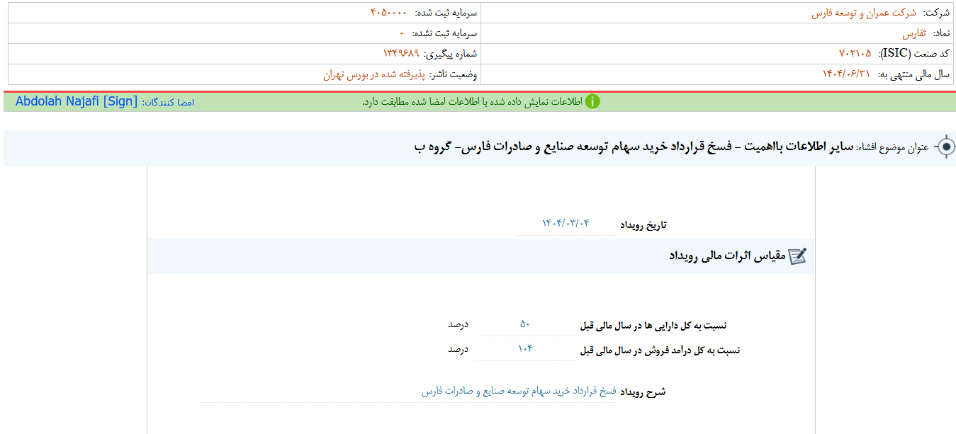 ثفارس از فسخ قرارداد خرید سهام خبر داد