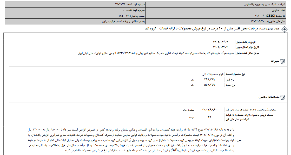 غفارس برای تغییر قیمت محصولات مجوز گرفت