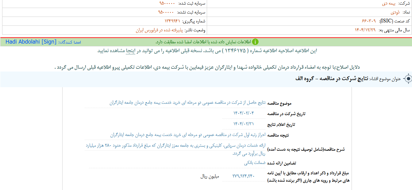 نتیجه مناقصه ودی مشخص شد