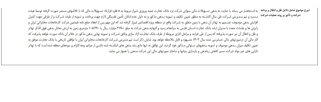 نقل و انتقال دارایی های ثابت لکما