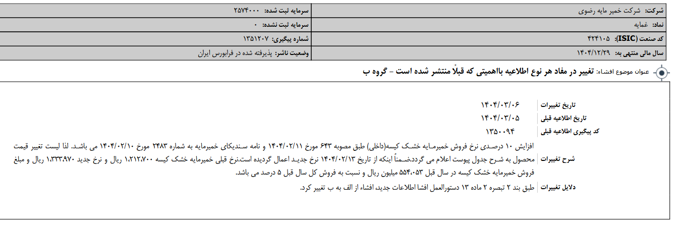 تغییر در اطلاعات غمایه