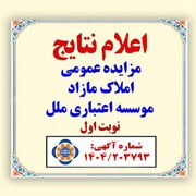 صورتجلسه اعلام برندگان مزایده املاک مازاد موسسه اعتباری ملل