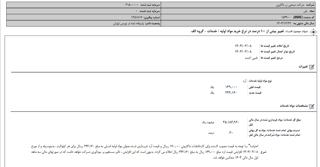 تغییر نرخ خرید مواد اولیه غزر