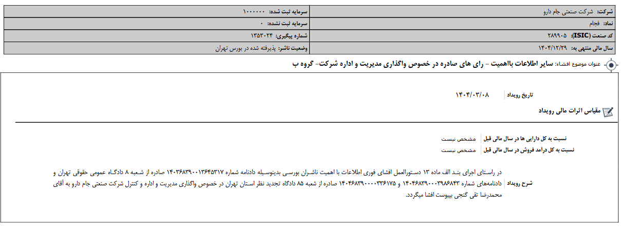 توضیحات فجام درباره رای صادره واگذاری مدیریت