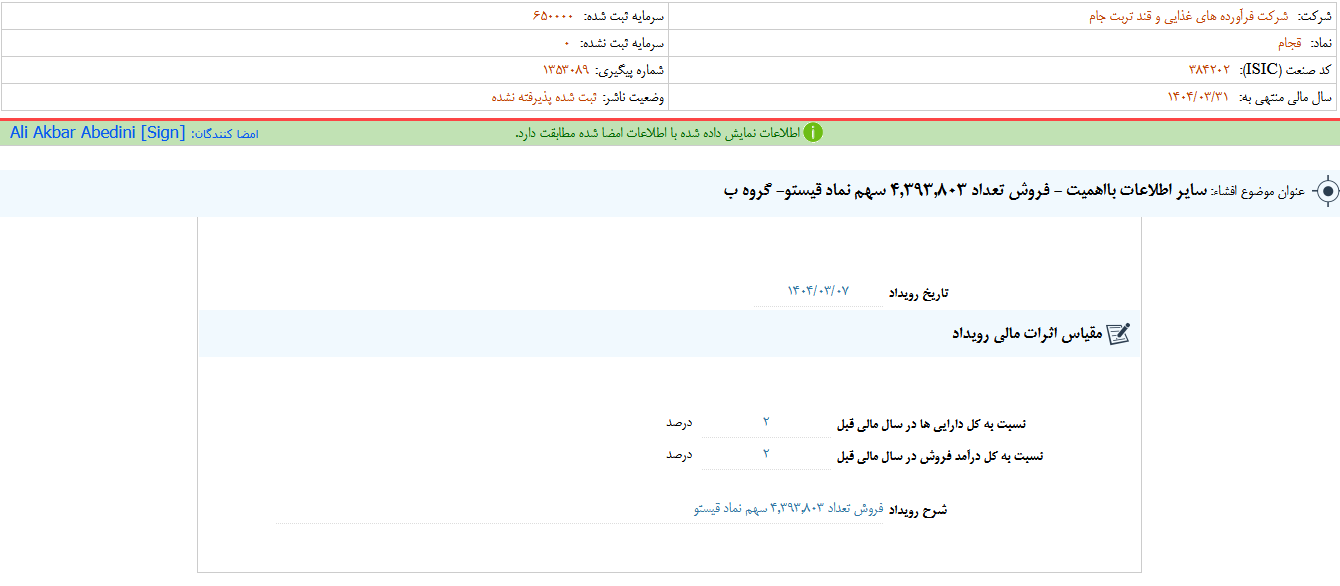 قجام سهام قیستو را می فروشد