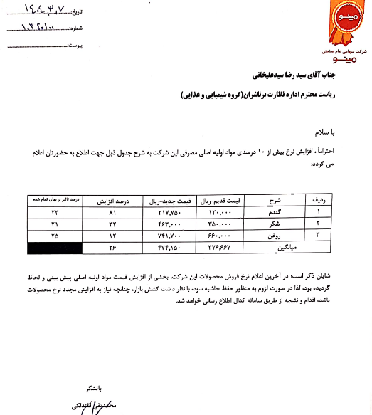 تغییر در نرخ خرید مواد اولیه غصینو