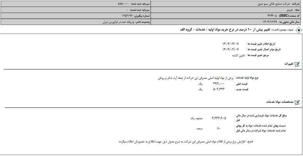 غمینو نرخ خرید مواد اولیه را تغییر می دهد