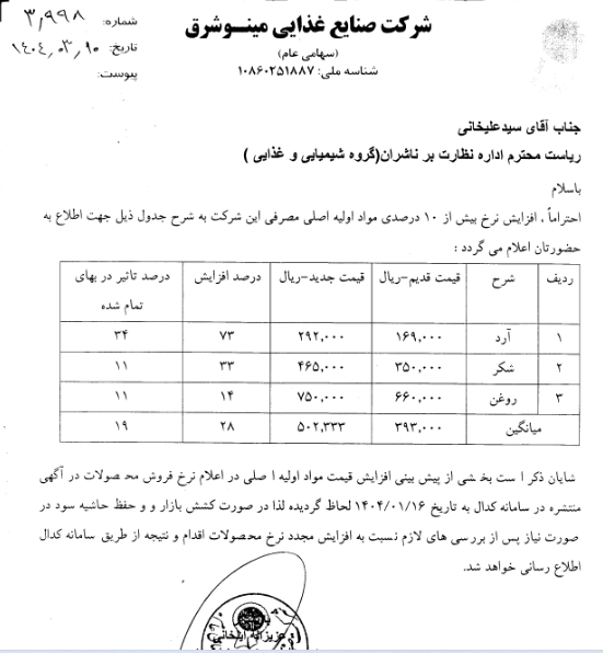 غمینو نرخ خرید مواد اولیه را تغییر می دهد