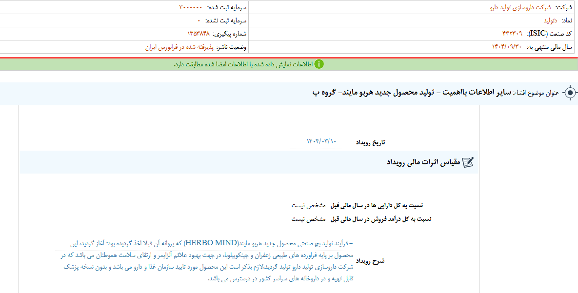 دتولید از تولید محصول جدید هربو مایند خبر داد