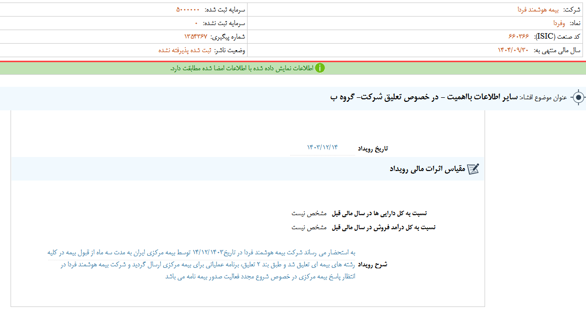 توضیحات وفردا در خصوص تعلیق شرکت