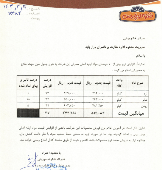 غشوکو از تغییر نرخ خرید مواد اولیه خبر داد
