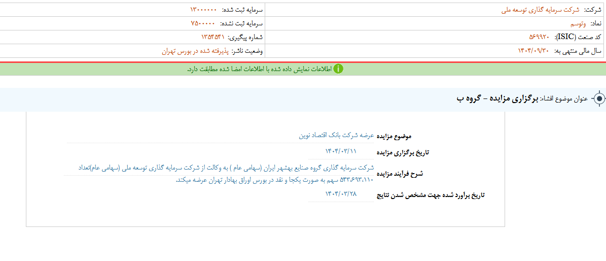 وتوسم سهام ونوین را به مزایده گذاشت