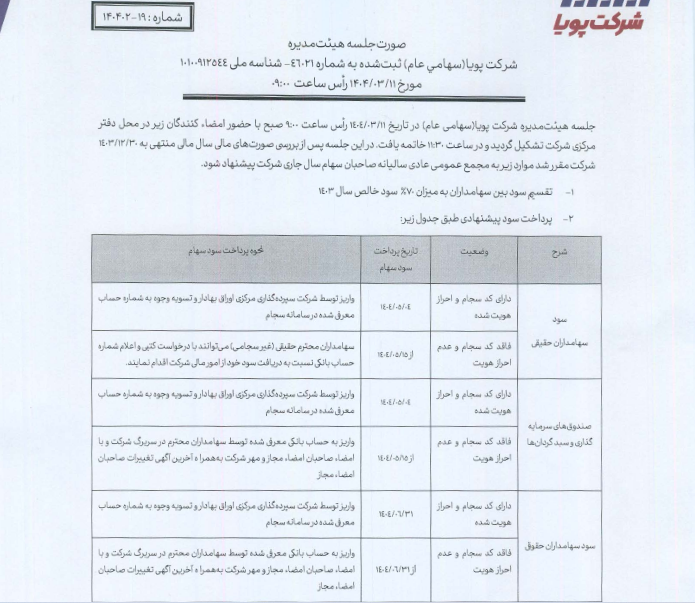 رپویا سود پرداخت می کند