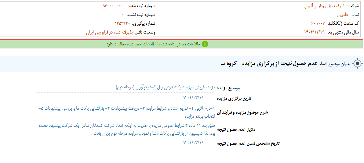 عدم حصول نتیجه از برگزاری مزایده حآفرین