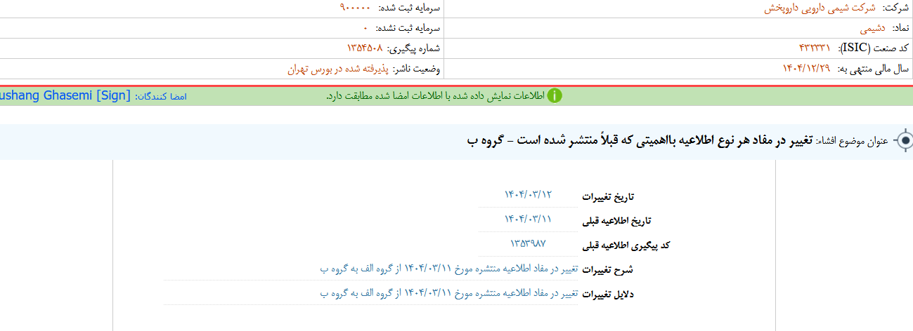 تغییر در مفاد اطلاعات دشیمی