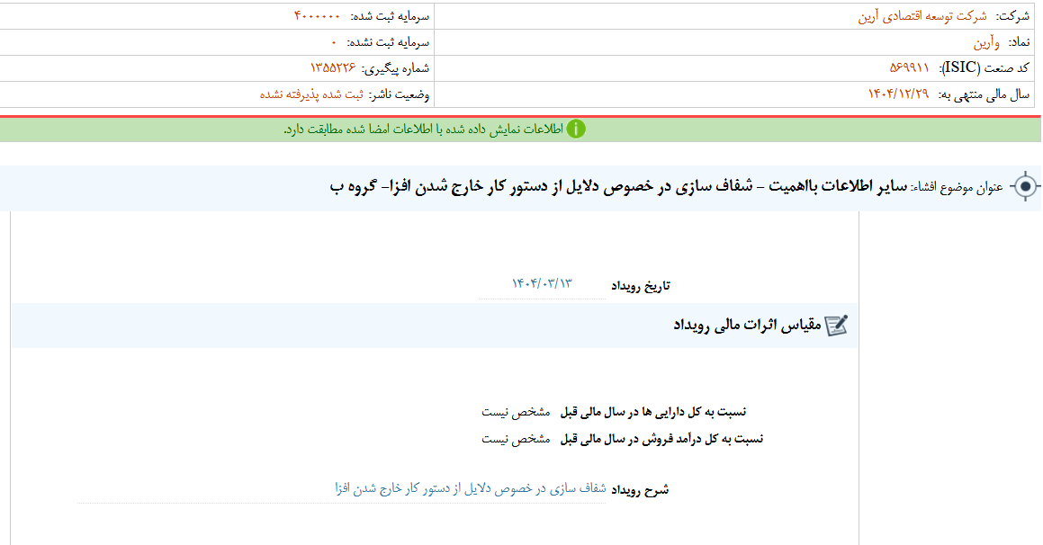 توضیحات وآرین درباره دلایل از دستور کار خارج شدن افزا