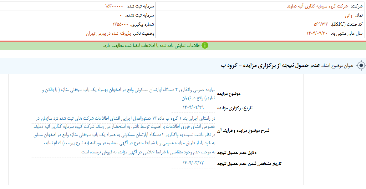واگذاری املاک واتی متقاضی نداشت