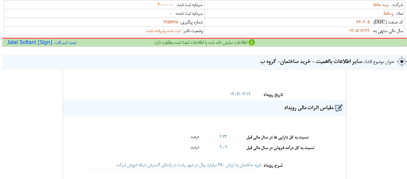 وحافظ ساختمان می خرد