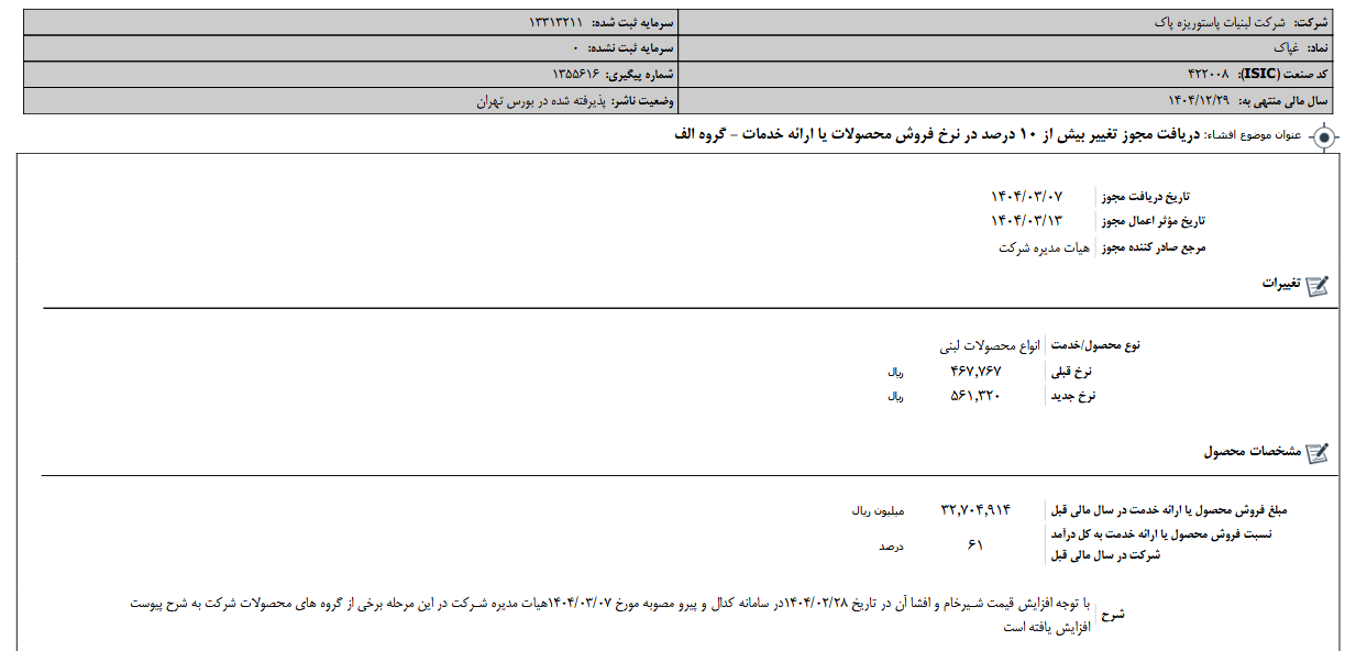 غپاک مجوز تغییر نرخ فروش محصولات گرفت