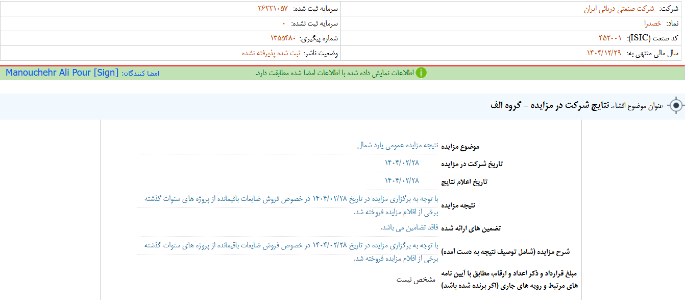 نتایج شرکت در مزایده خصدرا مشخص شد