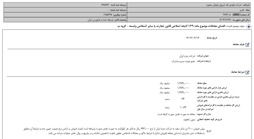 لایحه اصلاحی قانون تجارت قشیر