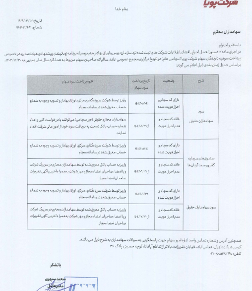 زمان پرداخت سود سهام رپویا مشخص شد
