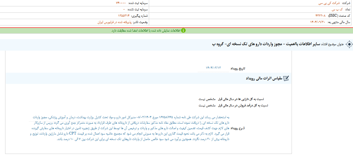 کی بی سی مجوز واردات دارو گرفت