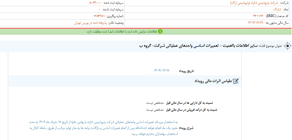 تعمیرات اساسی واحدهای عملیاتی شاراک