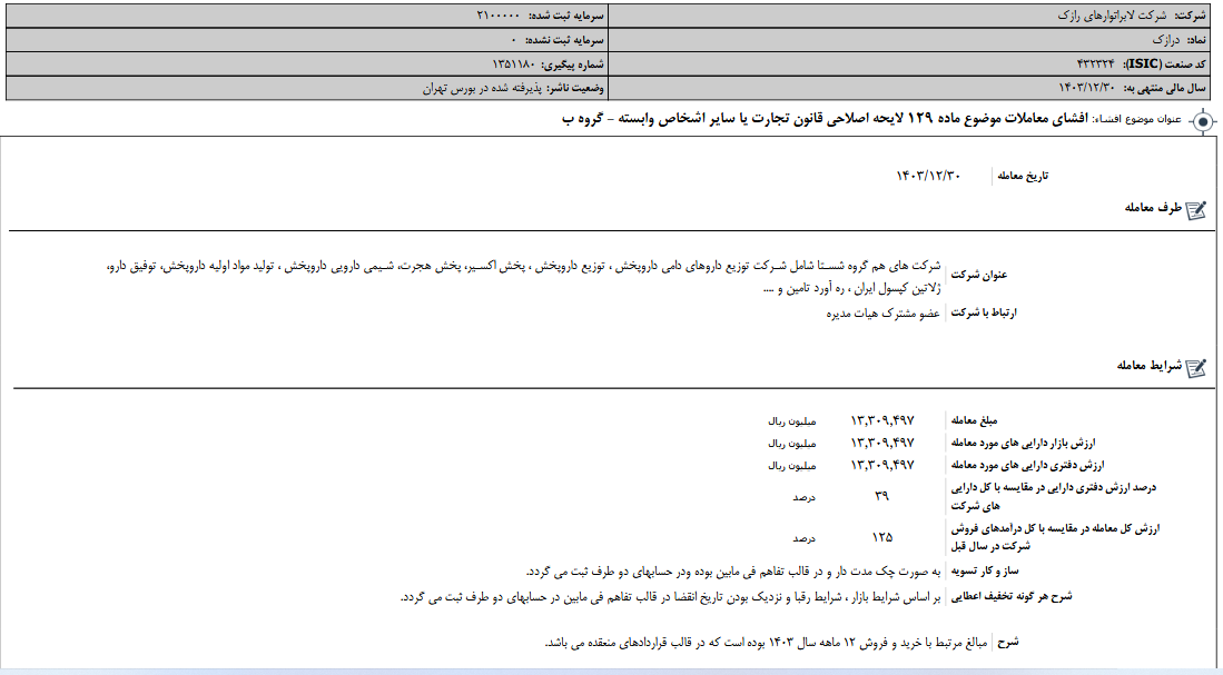 لایحه اصلاحی قانون تجارت درازک