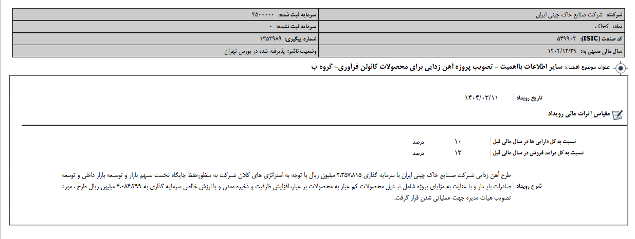 کخاک گزارش شفاف سازی منتشر کرد