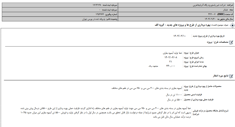 بهره برداری از طرح های جدید غشاذر