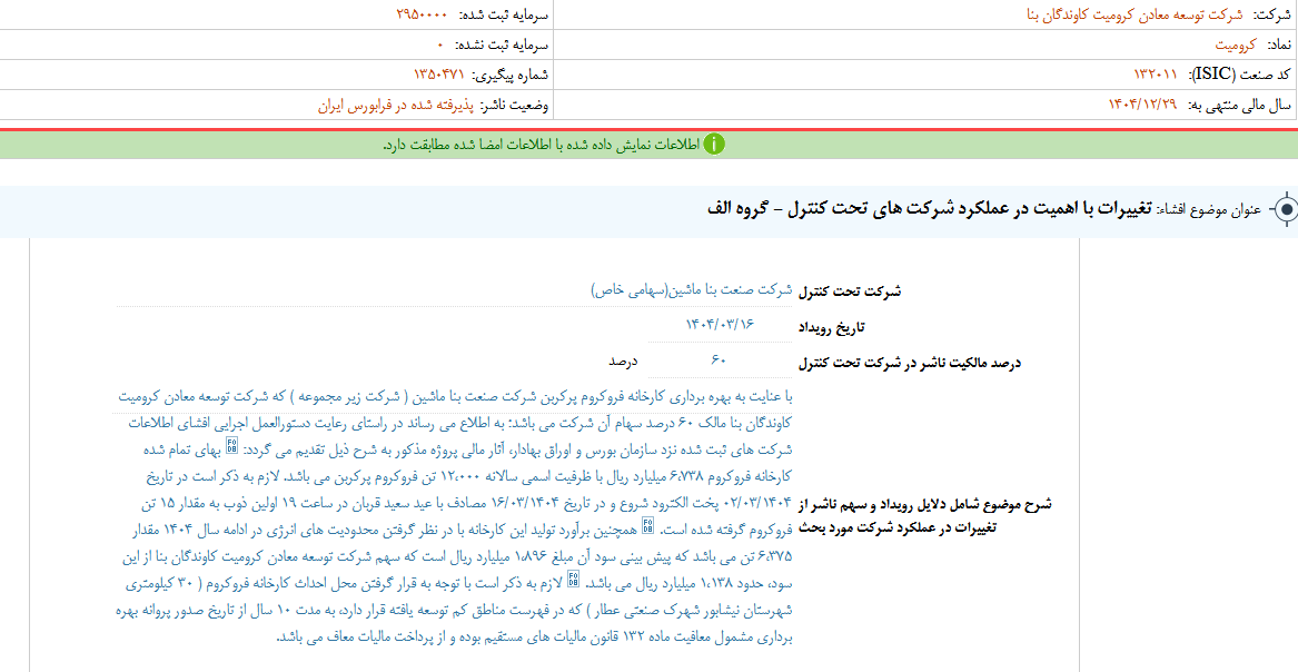 تغییر در عملکرد شرکت های تحت کنترل کرومیت