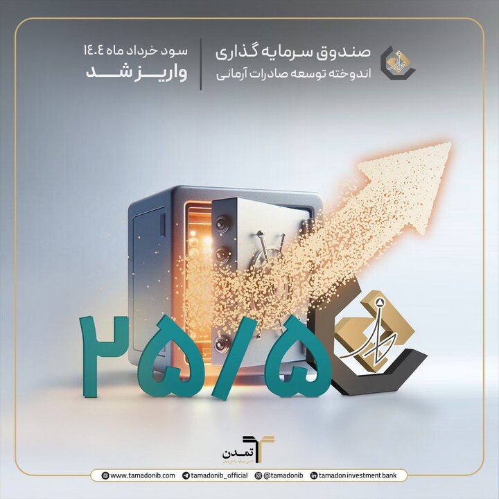 پرداخت ۳۹۱۵ میلیارد ریال سود از سوی صندوق ...