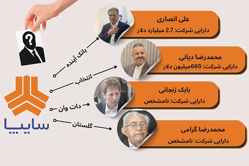 چه‌کسی لیاقت «خساپا» را دارد؟  