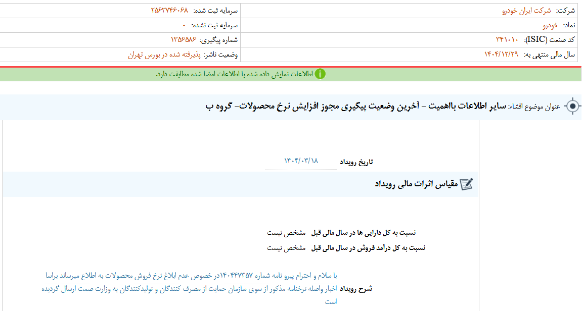 خودرو مجوز افزایش نرخ محصولات می گیرد؟