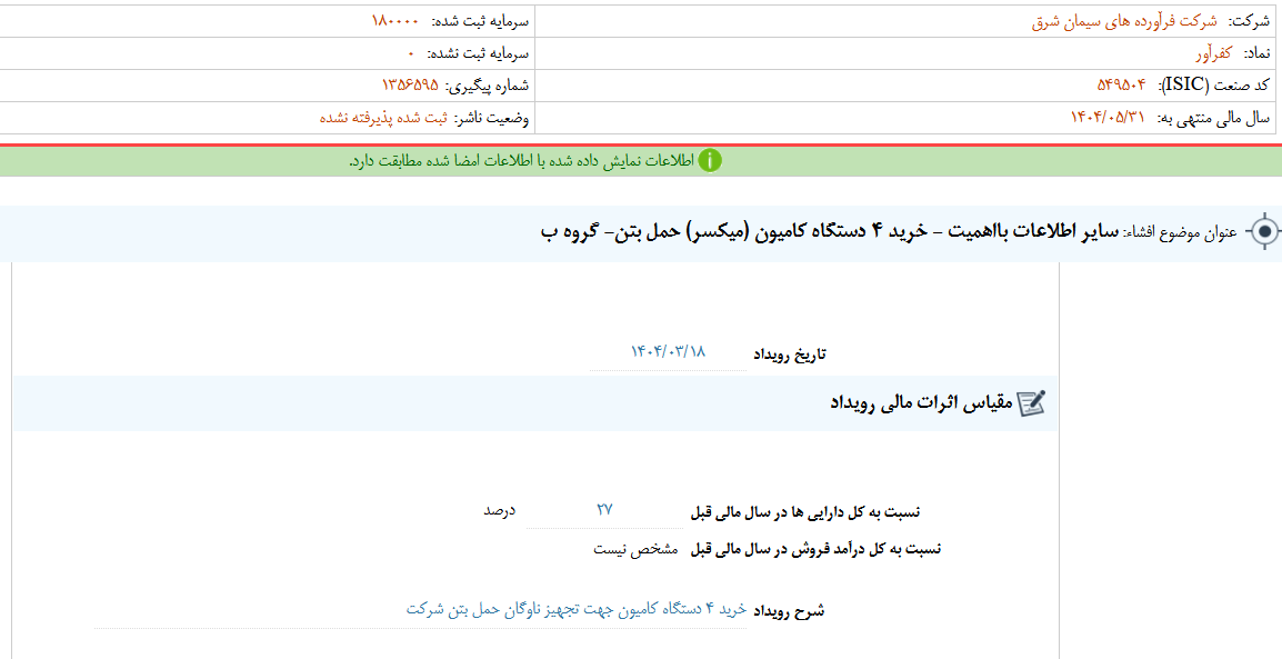 توضیحات کفرآور درباره خرید میکسر حمل بتن