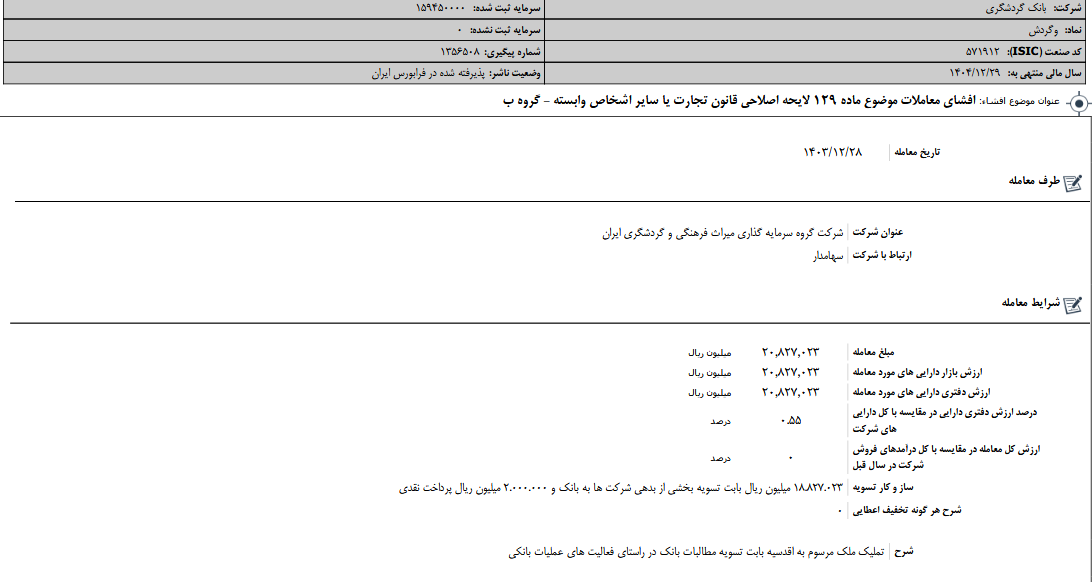 لایحه اصلاحی قانون تجارت وگردش
