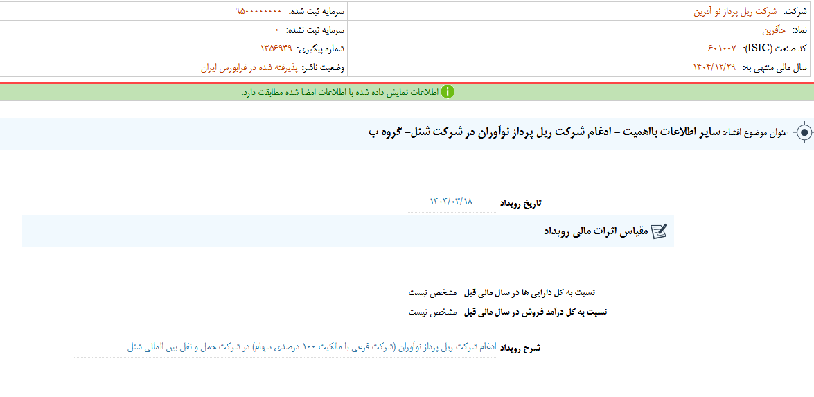 ادغام حآفرین در شرکت دیگری
