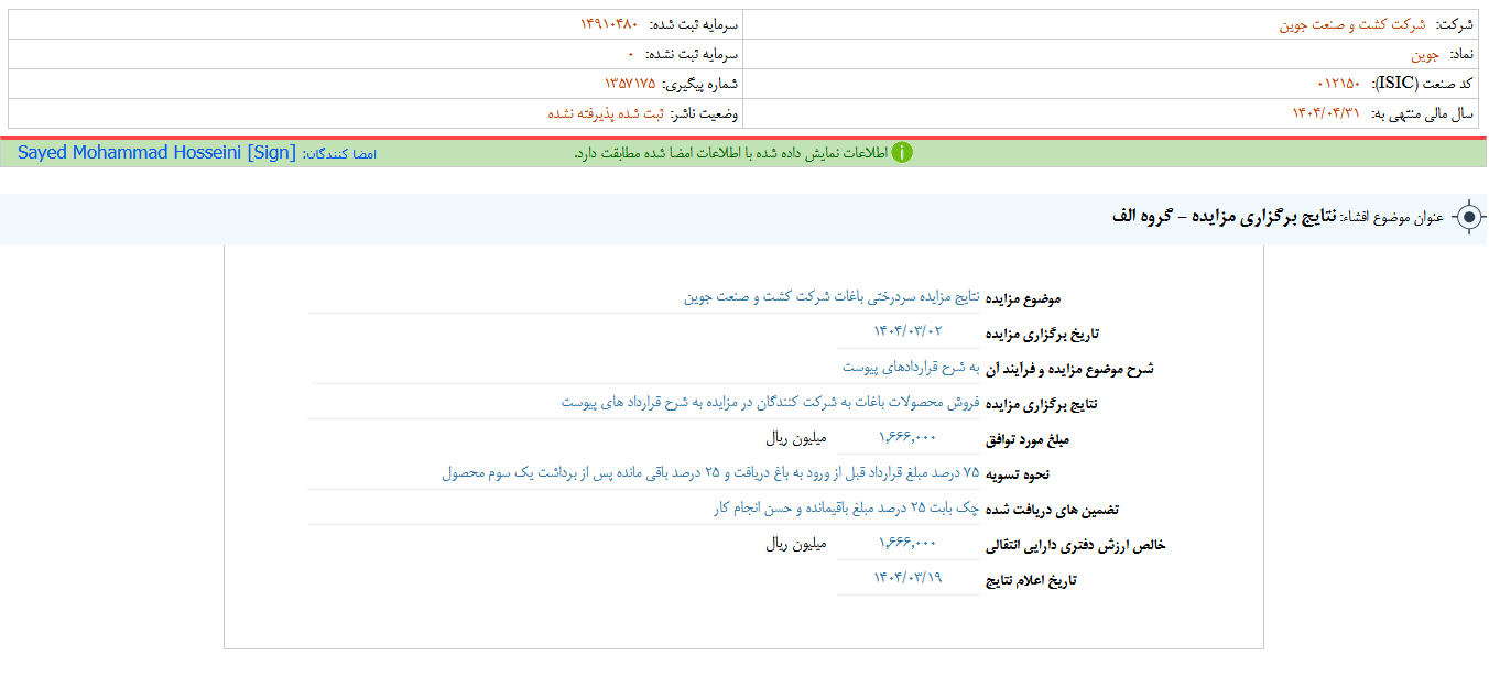 نتایج برگزاری مزایده جوین مشخص شد