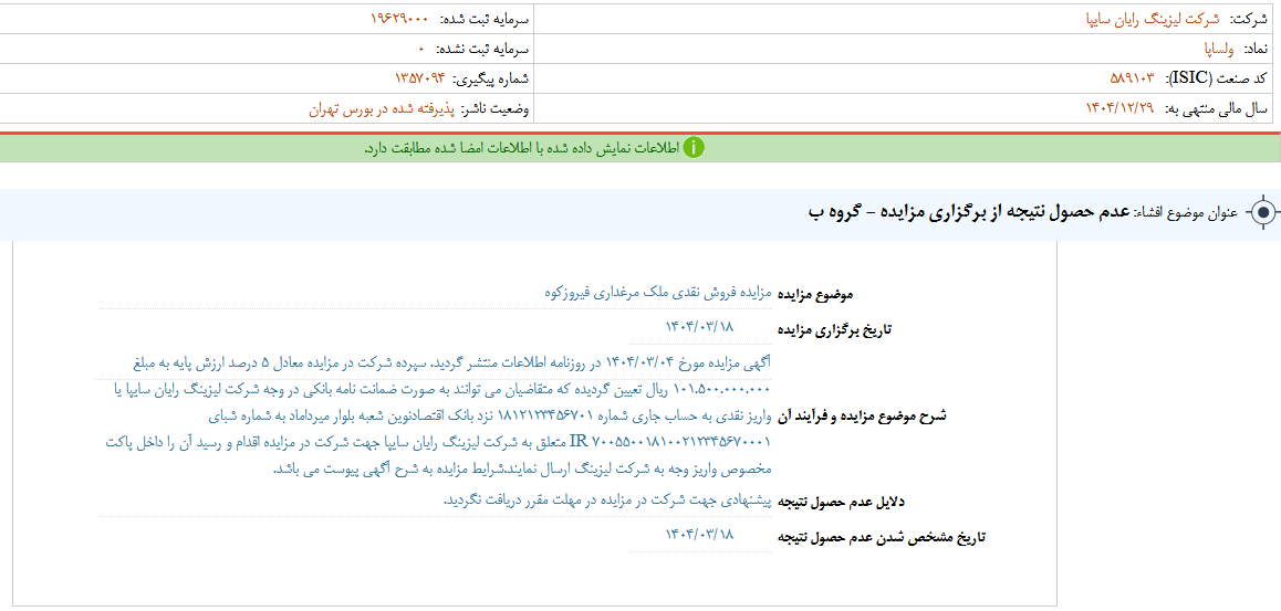 عدم حصول نتیجه از برگزاری مزایده ولساپا