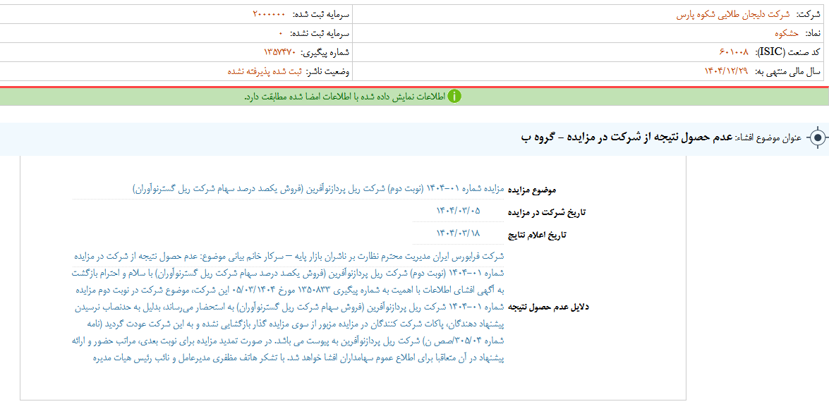 حشکوه از شرکت در مزایده نتیجه نگرفت
