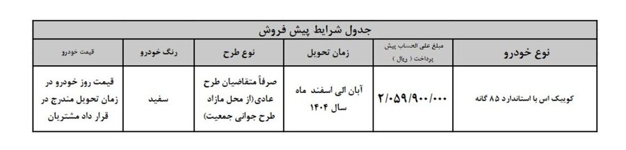 ثبت نام پیش فروش سایپا کوئیک ۱۹ خرداد ۱۴۰۴