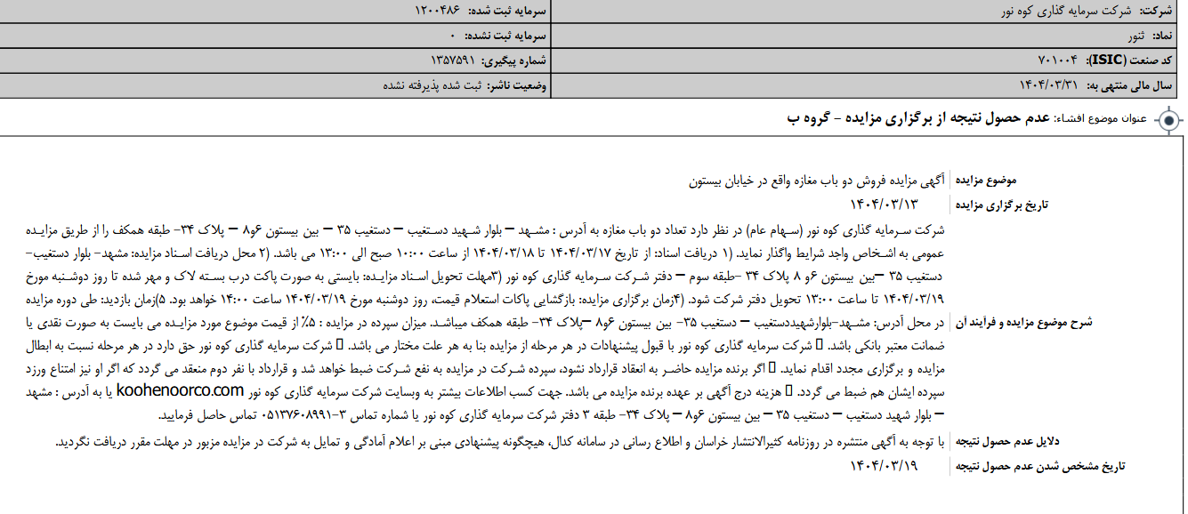 ثنور دو باب مغازه خیابان بیستون را نفروخت